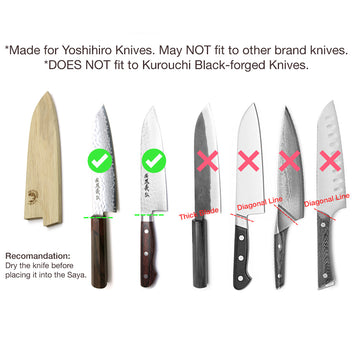 Saya cover fit chart comparing knife blade profiles, suited and not suited indicators