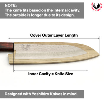 Saya cover measurement diagram showing outer layer length and inner cavity fit