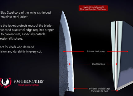 Hayate Hinoura Kurouchi Black-Forged Blue Steel Stainless Clad Gyuto Chefs Knife