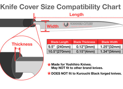 Saya Cover Size Compatibility Chart for Slicer Knives