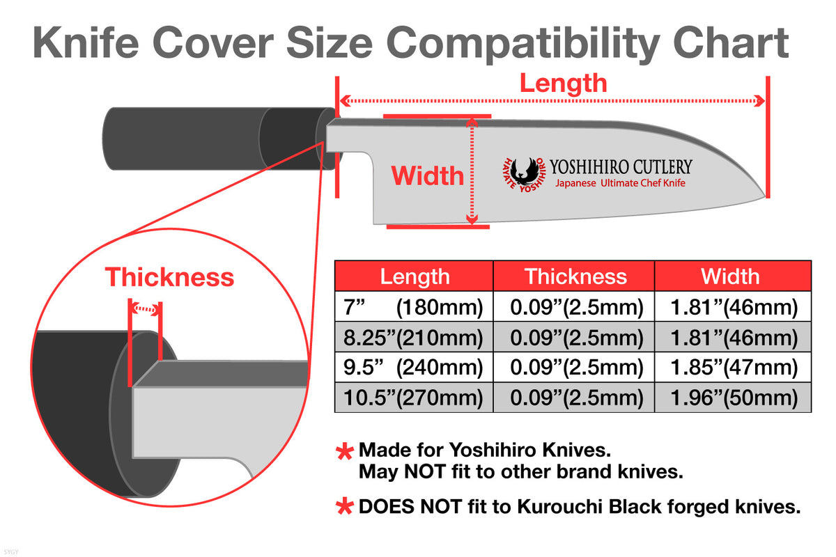 Knife cover size compatibility chart graphic with length, thickness, and width